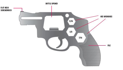 S&W REVOLVER NOVELTY MULTI-TOOL S/S 7 TOOLS - for sale